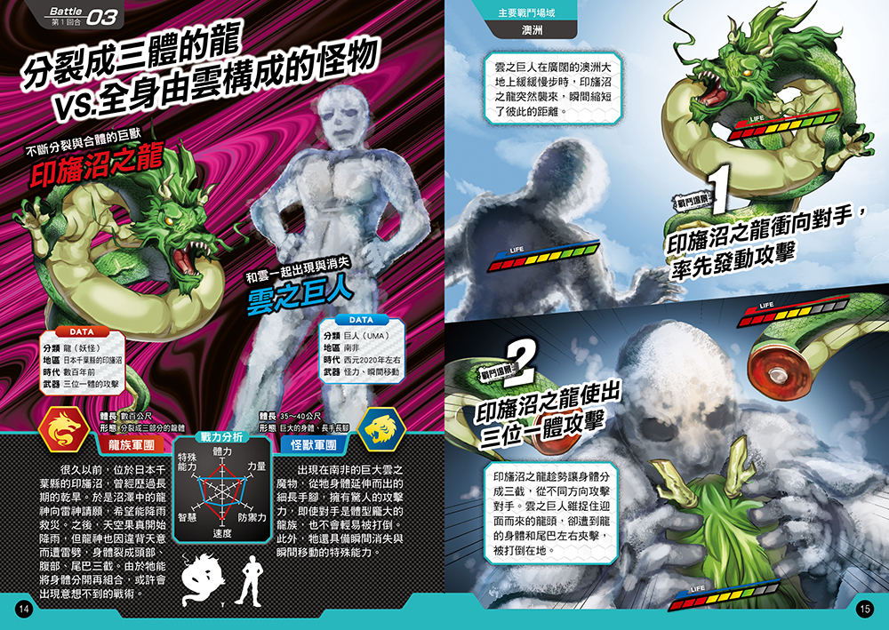 【龍VS怪獸】凶獸超強王圖鑑：史上最強爭霸戰，究竟誰能稱王！？